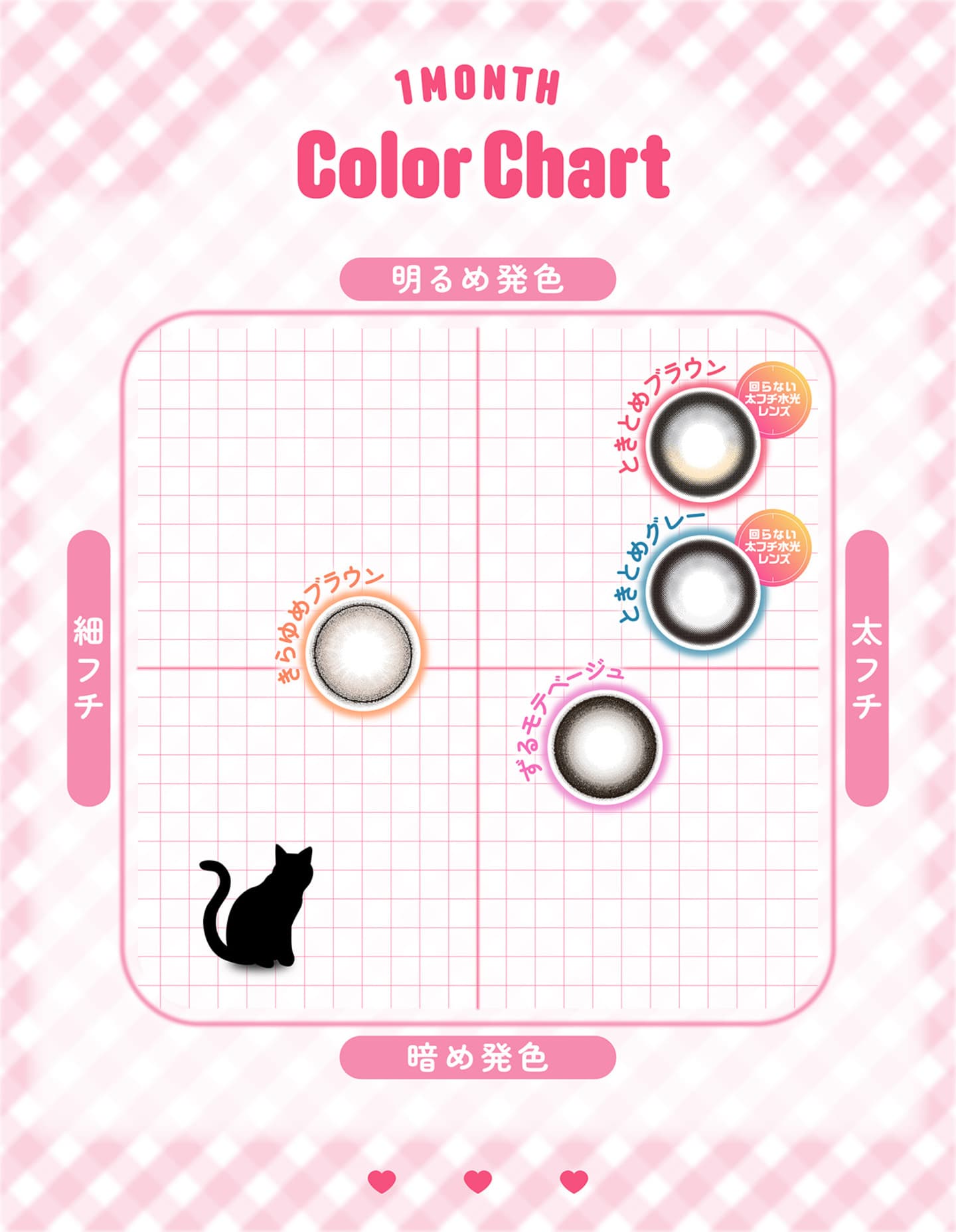 シャプン ワンマンス (Chapun 1month) の商品スペック