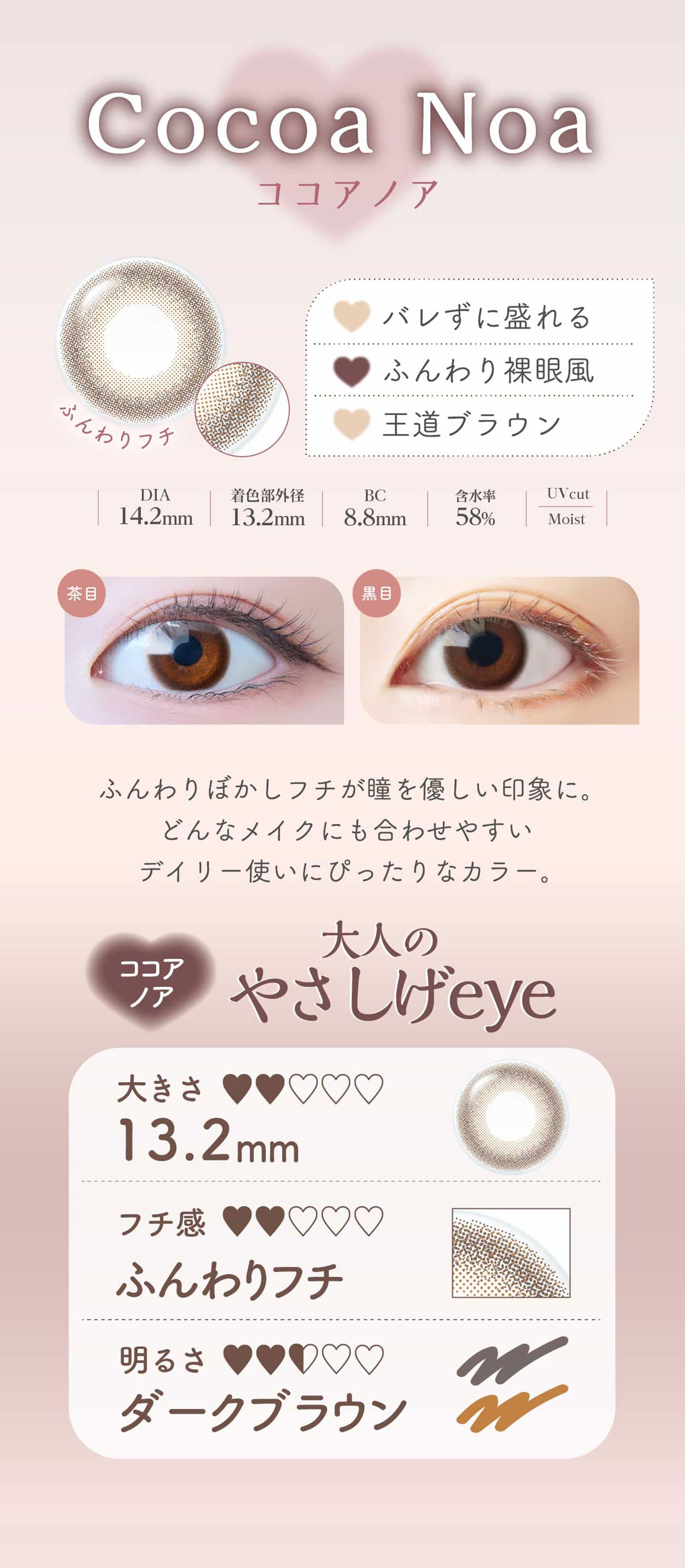 エルーミャワンデーマルチフォーカル（Elumia 1day Multifocal） - ココアノア（Cocoa Noa）