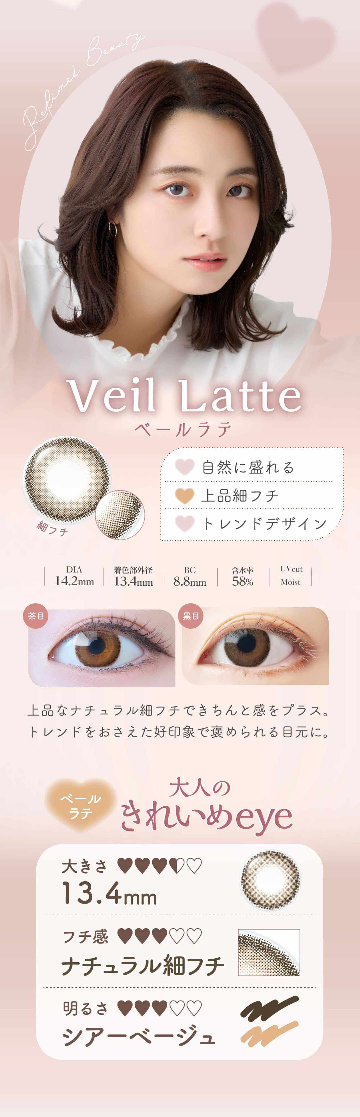 エルーミャワンデーマルチフォーカル（Elumia 1day Multifocal） - ベールラテ（Veil Latte）