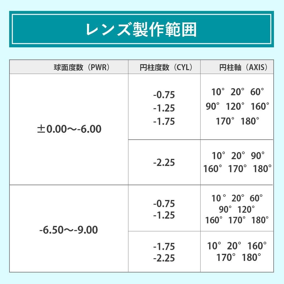 アキュビューオアシス 乱視用（2week）