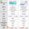 ロートモイストアイとバイオフィニティのスペック比較