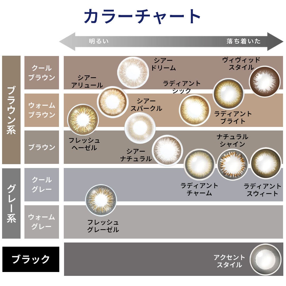 ワンデーアキュビューディファインモイスト - カラーチャート（全11色）
