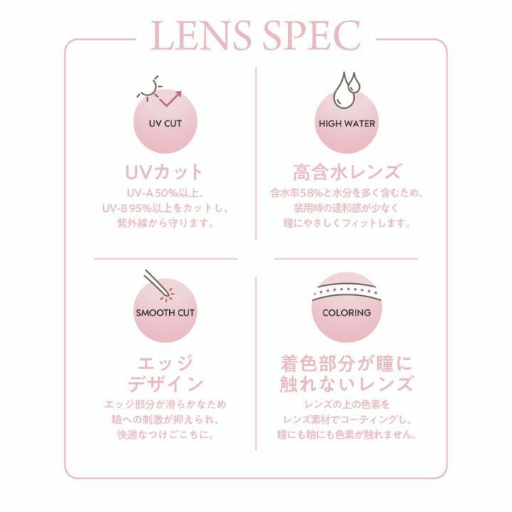 フランミー（FLANMY）商品スペック
