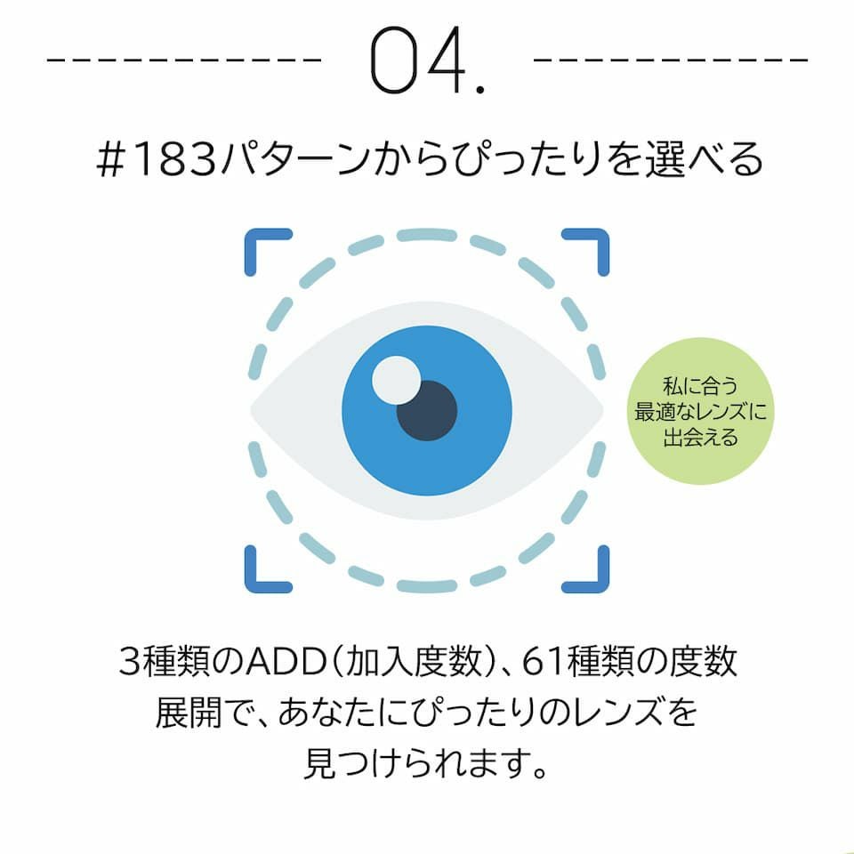 遠近両用コンタクトレンズ「ピュアアイズワンデーマルチフォーカル」の特徴-183パターンからひとりひとりにぴったり合ったコンタクトレンズが見つかる