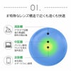遠近両用コンタクトレンズ「ピュアアイズワンデーマルチフォーカル」の特徴-特殊なレンズ構造で近くも遠くも快適