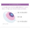 アイコフレワンデーUVMマルチステージのレンズデザインについて