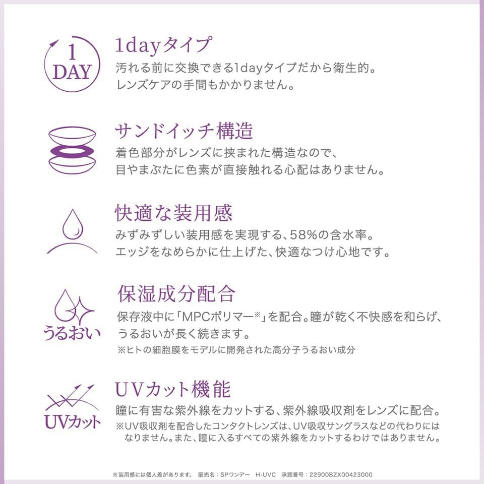 アイコフレワンデーUVMマルチステージの商品スペック