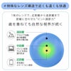 ピュアアイズワンデーマルチフォーカル は遠くも近くも自然な視界