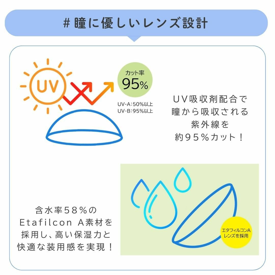 瞳に優しい遠近両用コンタクトレンズはピュアアイズワンデーマルチフォーカル
