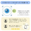 ピュアアイズワンデーマルチフォーカルの口コミ