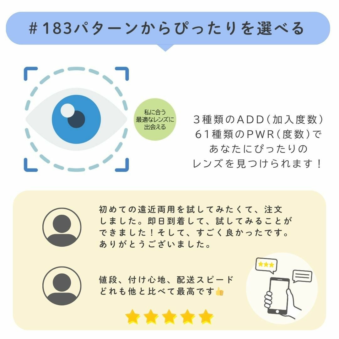 ピュアアイズワンデーマルチフォーカルの口コミ